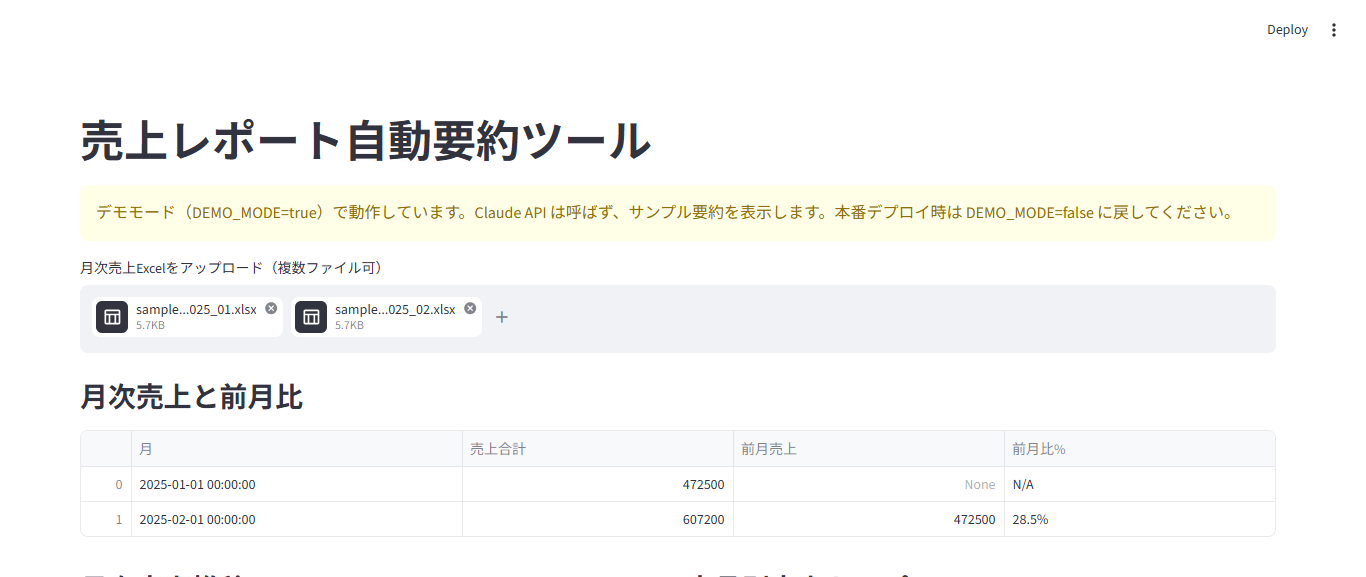売上レポート自動集計ツールのアップロード・集計画面（ダミーデータ）